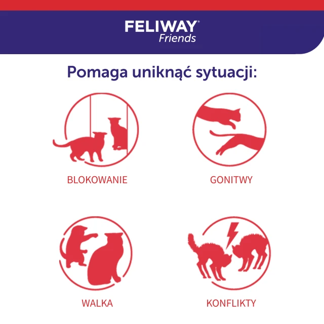 Змінний картридж для котів Ceva Feliway Friends 48 мл (3411112288533)