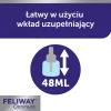 Змінний блок для котів Ceva Feliway Optimum 48 мл (3411113030490)