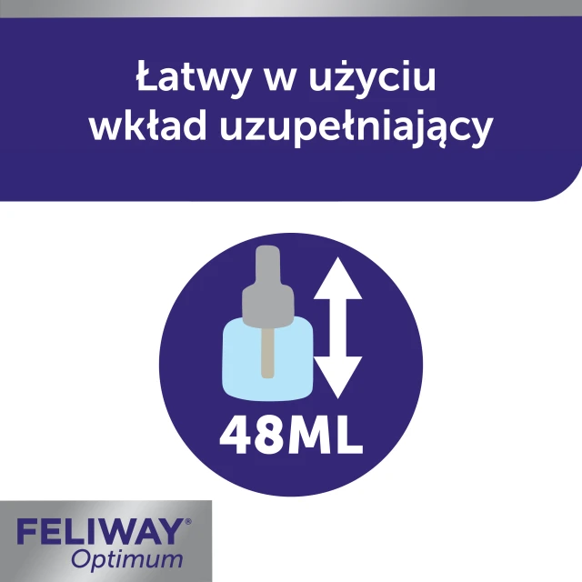 Змінний блок для котів Ceva Feliway Optimum 48 мл (3411113030490)