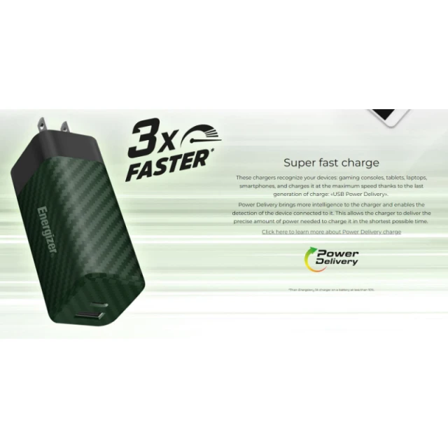 Мережева зарядка Energizer Ultimate Multiplug EU/UK/US GaN USB-C&USB-A 65W Silver (A65MU)