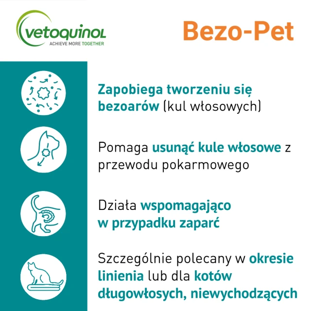 Паста для котів Vetoquinol Bezo-Pet 120 г (3605874367463)