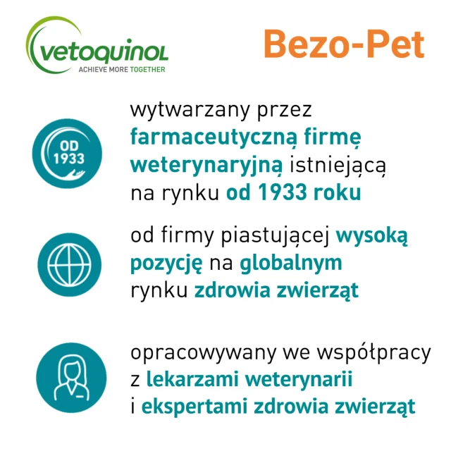 Паста для котів Vetoquinol Bezo-Pet 120 г (3605874367463)