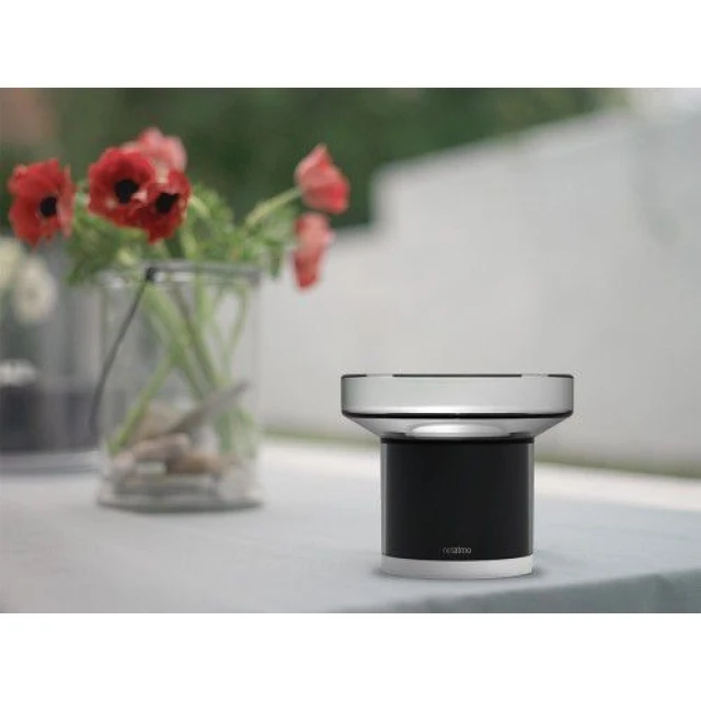Интеллектуальный дождемер NETATMO NRG (3700730500210)