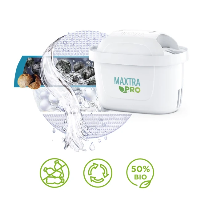 Картридж для фильтра Brita MX+ Pro Pure Performance 2 шт (4006387126254)