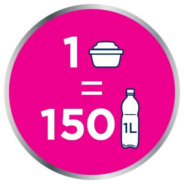 Картридж для фильтра Brita MX+ Pro Pure Performance 2 шт (4006387126254)