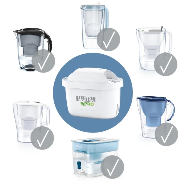 Картридж для фильтра Brita Maxtra Pro Hard Water Expert 3 шт (4006387126414)