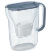 Фільтр-глечик Brita Style Essential + 3 картриджі MaxtraPro Dark Blue (4006387145101)