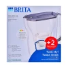 Фільтр-глечик Brita Style Essential + 2 картриджі MaxtraPro 2,4 л Dark Blue (4006387146481)