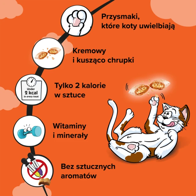 Ласощі для котів Dreamies з куркою 180 г (4008429092008)
