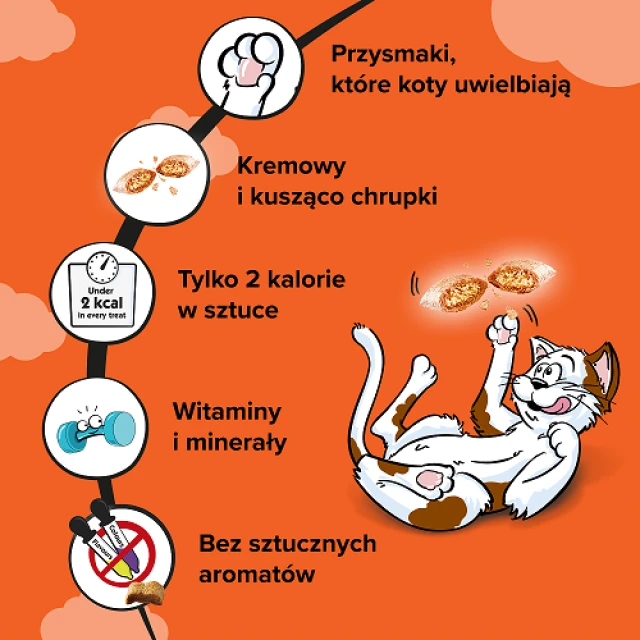 Ласощі для котів Dreamies Mix з куркою і сиром 350 г (4008429105234)