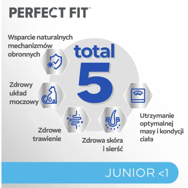 Сухий корм для кошенят Perfect Fit Junior з куркою 7 кг (4008429159398)