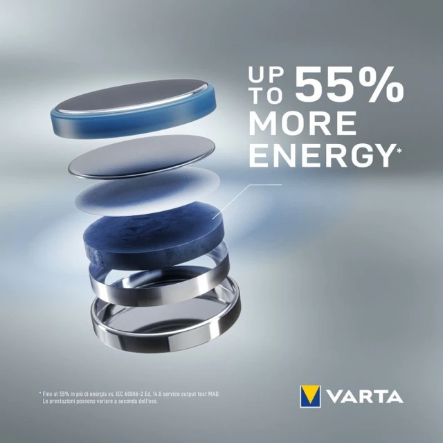 Батарейка Varta CR2016 2 шт. (BAT0240)