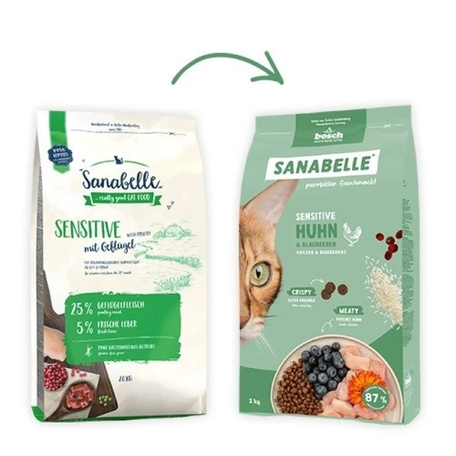Сухий корм для котів BOSCH Sanabelle Sensitive з птицею 2 кг (4015598025850)