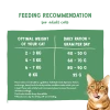 Сухий корм для котів BOSCH Sanabelle Sensitive з птицею 8 кг (4015598025874)