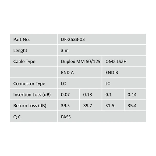 Патч-корд Digitus DK-2533-03 LC-LC многомодовый 3 м Orange (4016032249047)