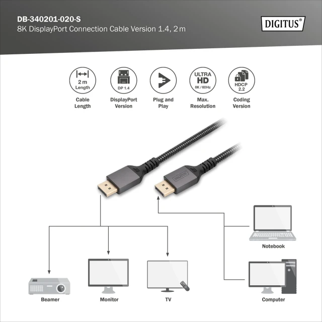 Кабель Digitus DB-340201-020-S DisplayPort - DisplayPort (4016032481010)
