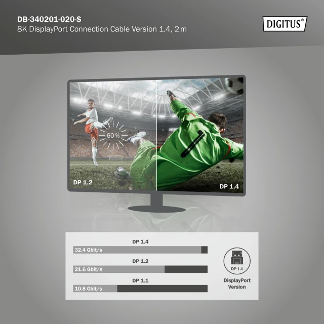 Кабель Digitus DB-340201-020-S DisplayPort - DisplayPort (4016032481010)