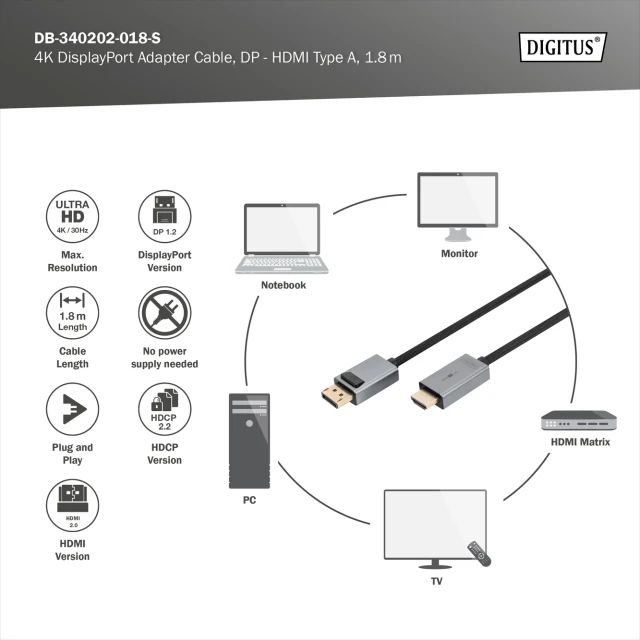 Кабель-адаптер Digitus DB-340202-018-S DisplayPort на HDMI Type A 4K 1.8 м Black (4016032481249)