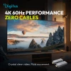 Бездротовий подовжувач Digitus HDMI DS-55359 4K 150 м (4016032507383)