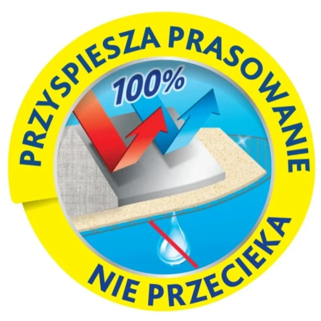 Прасувальна дошка Vileda Total Reflect Plus (4023103207721)