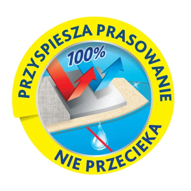 Прасувальна дошка Vileda Total Reflect Plus M (4023103225770)