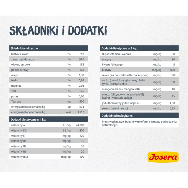 Сухий корм для котів Josera Catelux 10 кг (4032254749042)
