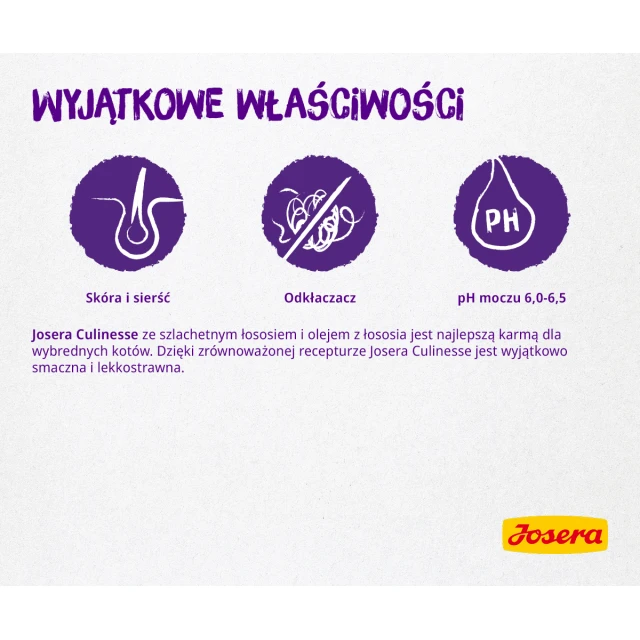 Сухий корм для котів Josera Culinesse 10 кг (4032254749134)