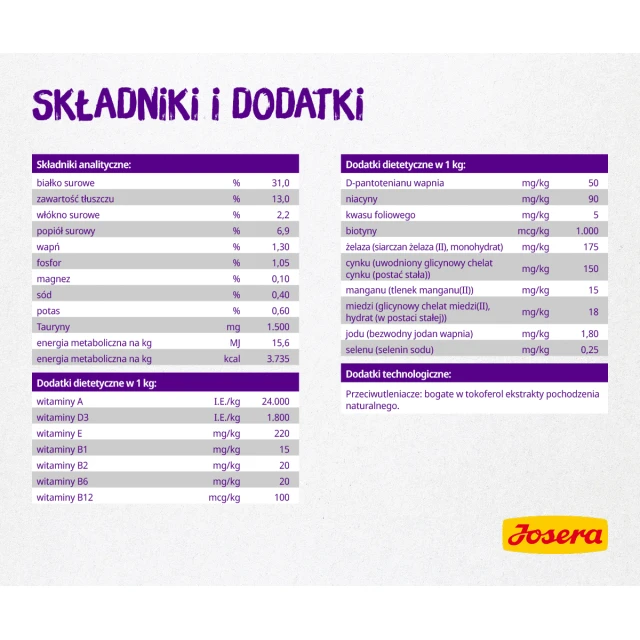 Сухий корм для котів Josera Culinesse 10 кг (4032254749134)