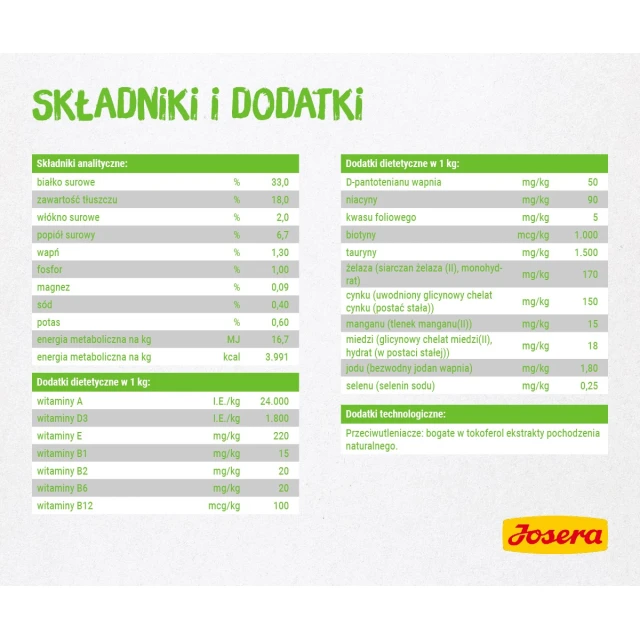 Сухий корм для котів Josera SensiCat 10 кг (4032254749219)