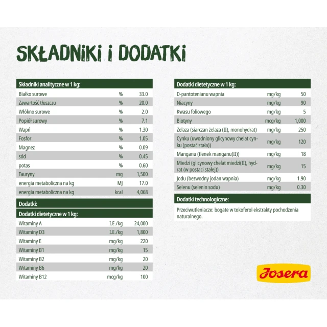 Сухий корм для котів Josera NatureCat 10 кг (4032254749288)
