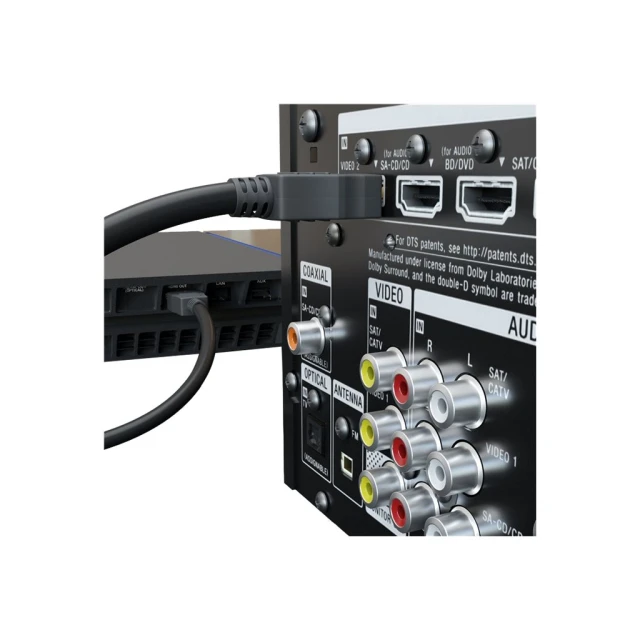 Кабель Goobay HDMI — HDMI 3 м (4040849475757)