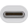 Адаптер Goobay 66259 USB-C — HDMI White (4040849662591)