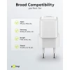 Мережевий зарядний пристрій Goobay 20 Вт USB-C PD GaN Nano (4040849791512)
