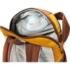 Дитячий рюкзак Deuter Kikki Maple Umbra (4046051166193)