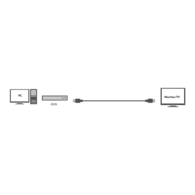 Кабель LogiLink HDMI – HDMI 25 м Black (4052792042894)
