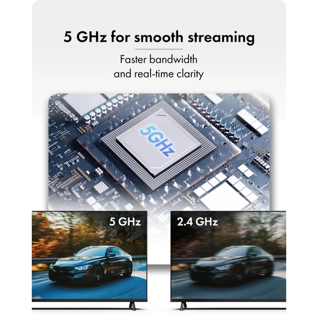 Бездротова система передачі відеосигналу Raidsonic IB-WL101 USB-C на HDMI (4250078174967)