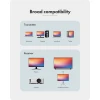 Бездротова система передачі відеосигналу Raidsonic IB-WL101 USB-C на HDMI (4250078174967)