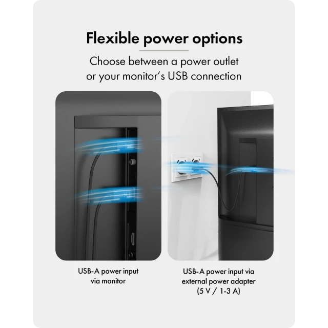 Бездротова система передачі відеосигналу Raidsonic IB-WL101 USB-C на HDMI (4250078174967)