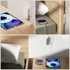 Зарядний пристрій 4smarts FlatPlug Slim Dual 65W GaN 2xUSB-C White (542065)