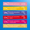 Ласощі для котів INABA Churu з тунцем 80 шт x 14 г (4262365732187)