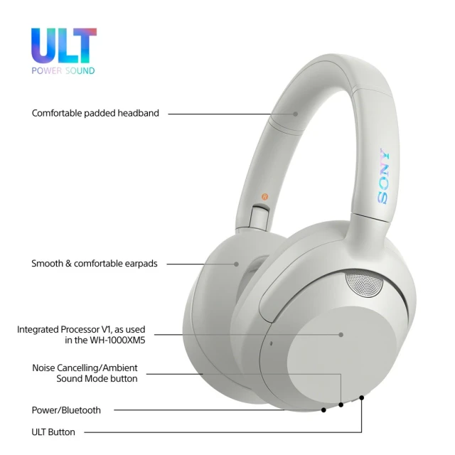 Навушники Sony WH-ULT900N ULT WEAR бездротові White (4548736158337)