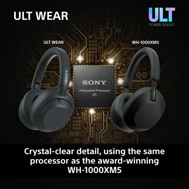 Навушники Sony WH-ULT900N ULT WEAR бездротові White (4548736158337)