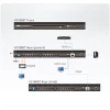 Розгалужувач Aten 8-портовий HDMI Cat 5 (4710423775749)