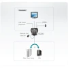 KVM-перемикач Aten 2-портовий USB DVI з дистанційним вибором портів (4719264640315)