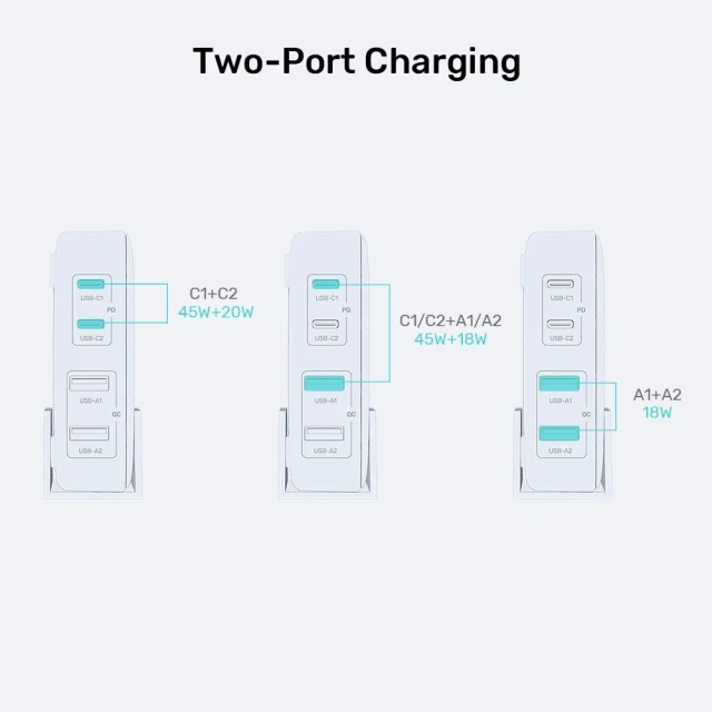 Зарядная станция Unitek GaN 70W 2x USB-A 2x USB-C White (4894160051028)