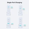 Зарядная станция Unitek GaN 70W 2x USB-A 2x USB-C White (4894160051028)
