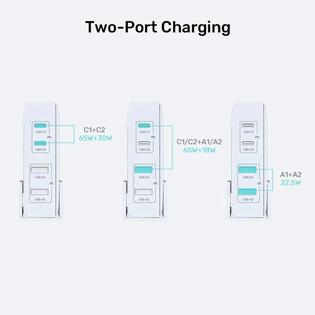 Зарядна станція Unitek P1229ABK01-EU GaN 100 Вт 2x USB-A 2x USB-C Black (4894160051066)