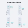 Зарядна станція Unitek P1229ABK01-EU GaN 100 Вт 2x USB-A 2x USB-C Black (4894160051066)
