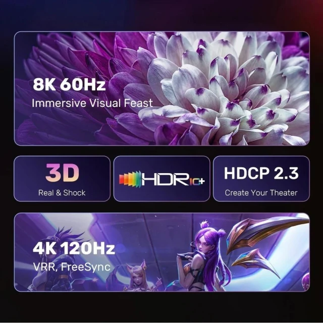 Кабель Unitek DisplayPort to HDMI 2.1 8K 1.8 м (4894160052230)