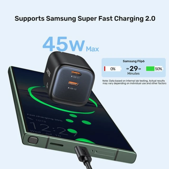 Мережевий зарядний пристрій Unitek GaN 45 Вт 2x USB-C PD 3.0 QC Black (4894160060280)